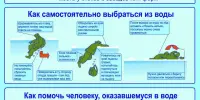 Осторожно !!! Тонкий лёд.